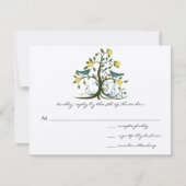 Blauwgroen en gele rondzwevende rivieren RSVP (Voorkant)