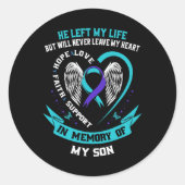 Blauwgroen en Paarse zelfmoordbewustwording in het Ronde Sticker (Voorkant)