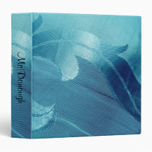 Blauwgroen Floral Pattern