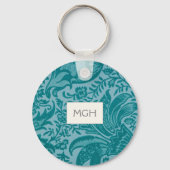 Blauwgroen groen flesje botanisch monogram Sleutelhanger (Voorkant)