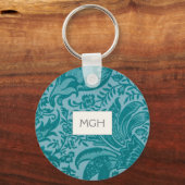 Blauwgroen groen flesje botanisch monogram Sleutelhanger (Voorkant)