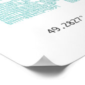 Blauwgroen kaart van het thuisnetwerk van Vancouve Poster (Hoek)