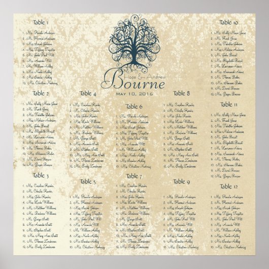 Blauwgroen, met bomen vervormde, door de zijkant v poster (Voorkant)