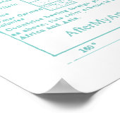 Blauwgroen mondiale kaart poster (Hoek)