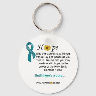 Blauwgroen Ribbon Ovarian Cancer Hope Sleutelhanger