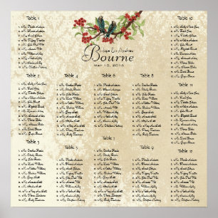 Blauwgroen Rood Wedding Lovebird Seating Chart 12 Poster