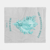 Blauwgroen rugzak van Shell Fleece Deken (Voorkant (Horizontaal))