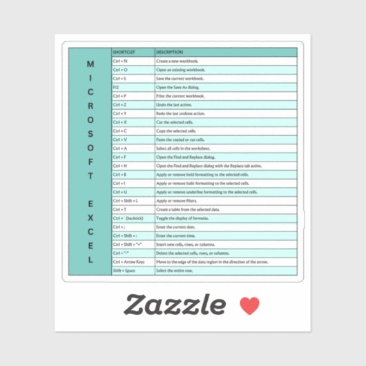 Blauwgroen | Sneltoetsen voor Microsoft Excel Wind Sticker (Vel)