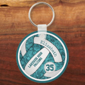 blauwgroen volleybaltas met sleutelhanger voor wit (Voorkant)