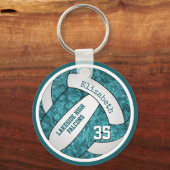 blauwgroen witte meisjes volleybal sleutelhanger t (Voorkant)