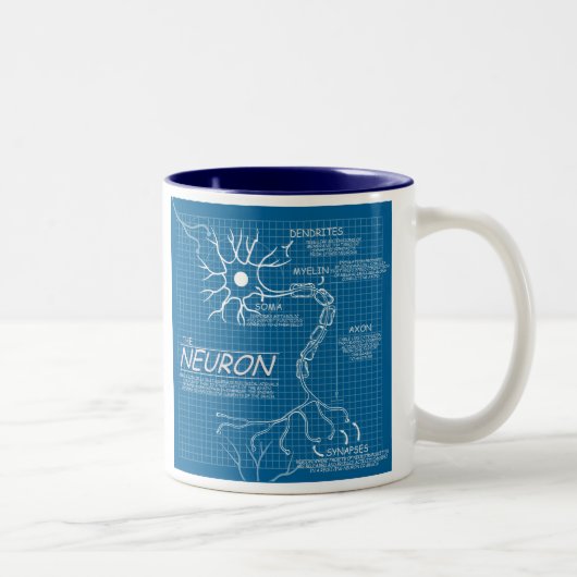 blauwvintonijn tweekleurige koffiemok (Rechts)