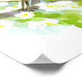 Blauwvogelvogel in Missouri Poster (Hoek)