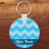 Bleke blauwe vaantjes sleutelhanger (Voorkant)