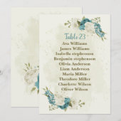 bleu blanc fleurs verdure carte de siège (Devant / Derrière)
