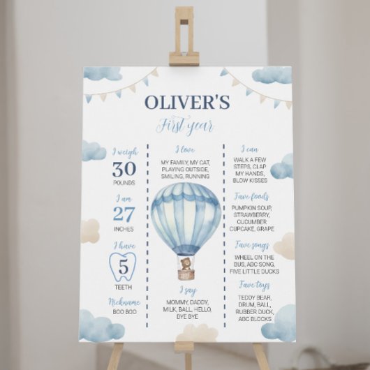 Bleu Brown Ours Anniversaire Jalon Poster