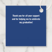 Bleu foncé Favoriser les étiquettes (Dos)