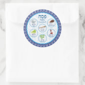 Bleu Sticker Plate de séder Doily passover (Sac)