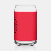 blikglas blikvorm glas (Links)