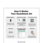 Bloc Acrylique de Chanson de Soundwave Personnalis