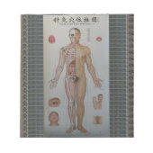 Bloc-note Acupuncture points plein corps avant art (Devant)