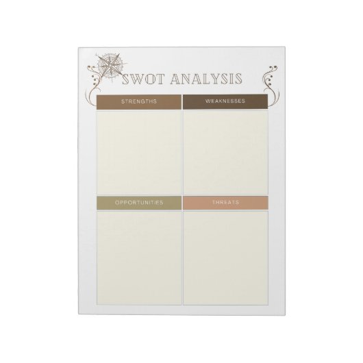 Bloc-note "Analyse SWOT personnelle pour la croissance (Tourné)