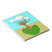 Bloc-note arbre renversé (Incliné)