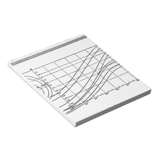 Bloc-note architecture (Incliné)