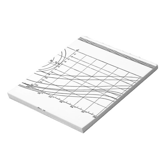 Bloc-note architecture (Tourné)