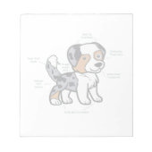 Bloc-note Berger Australien Blue Merle Anatomie Drôle (Devant)