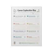 Bloc-note Carte d'exploration de carrière (Tourné)