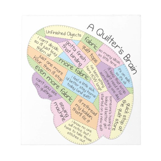 Bloc-note Cerveau de la chaudière (Devant)