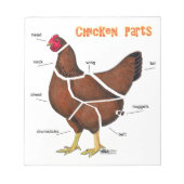 Bloc-note Chicken (Devant)