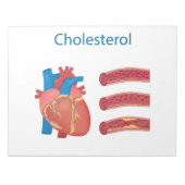 Bloc-note Cholestérol (Devant)