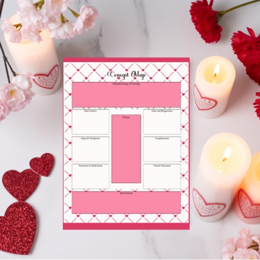 Bloc-note Cités d'enseignement _ Planification des soins con