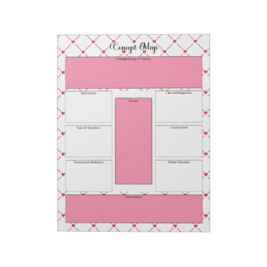 Bloc-note Cités d'enseignement _ Planification des soins con (Tourné)