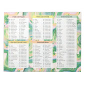 Bloc-note  Custom Grocery List Notepad, Personal Stationery (Devant)