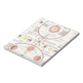 BLOC-NOTE DIAGRAMME DE GRAPHIQUE DES PHASES LUNE SUR MESURE  (Tourné)