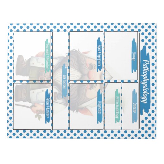 Bloc-note Dr Blue Gnome Nursing - Modèle en pathophysiologie (Devant)