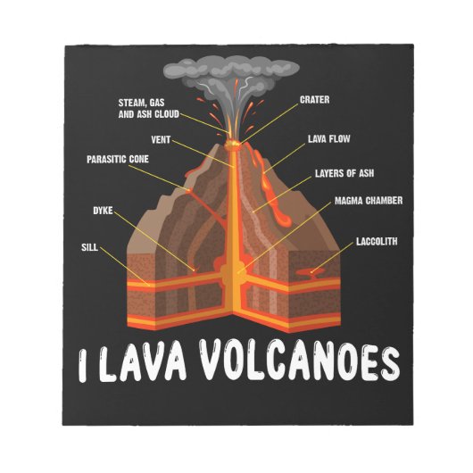 Bloc-note Earth Magma Lava Volcano Géologie Science Cadeau (Devant)
