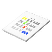 Bloc-note Eat Poop Boom Sleep (Tourné)