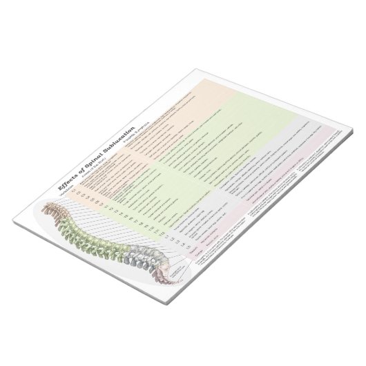 Bloc-note Effets de la subbluxe de la colonne vertébrale Tea (Incliné)