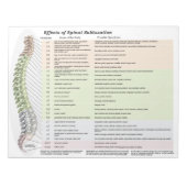 Bloc-note Effets de la subbluxe de la colonne vertébrale Tea (Devant)
