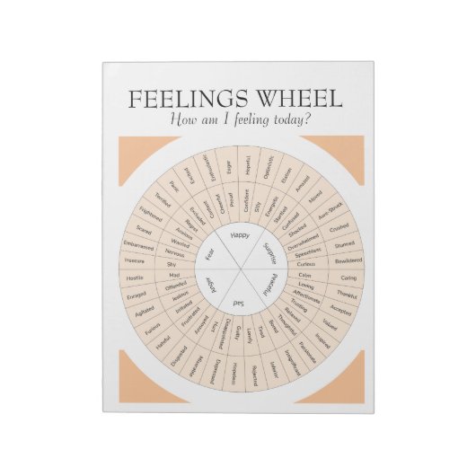 Bloc-note Émotion de l'outil Feel DBT (Tourné)
