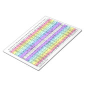 Bloc-note Éteindre Les Relations D'Acupuncture Dentaire (Incliné)