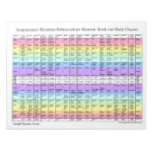 Bloc-note Éteindre Les Relations D'Acupuncture Dentaire (Devant)