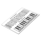 Bloc-note Graphique de notes de piano de guitare (Incliné)