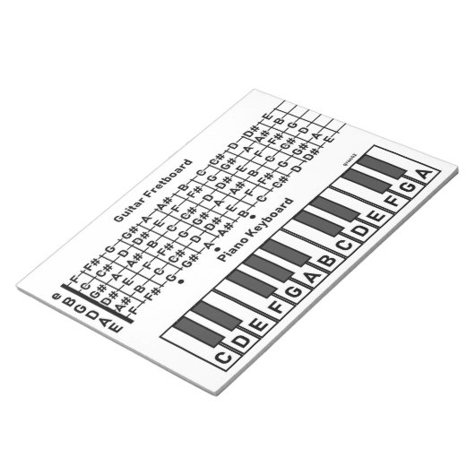 Bloc-note Graphique de notes de piano de guitare (Incliné)