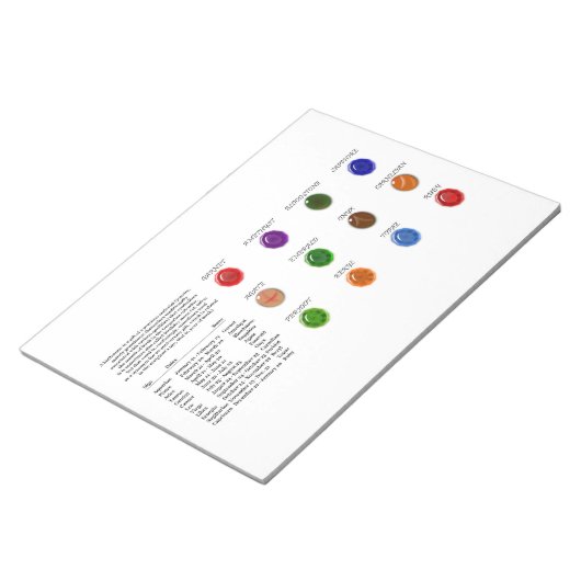 Bloc-note Graphique en pierre à naître (Incliné)