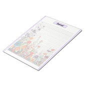Bloc-note Jardin Violet en Fleur_ Journal (Incliné)