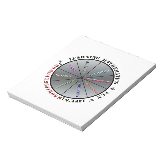 Bloc-note Le pouvoir des mathématiques (Tourné)